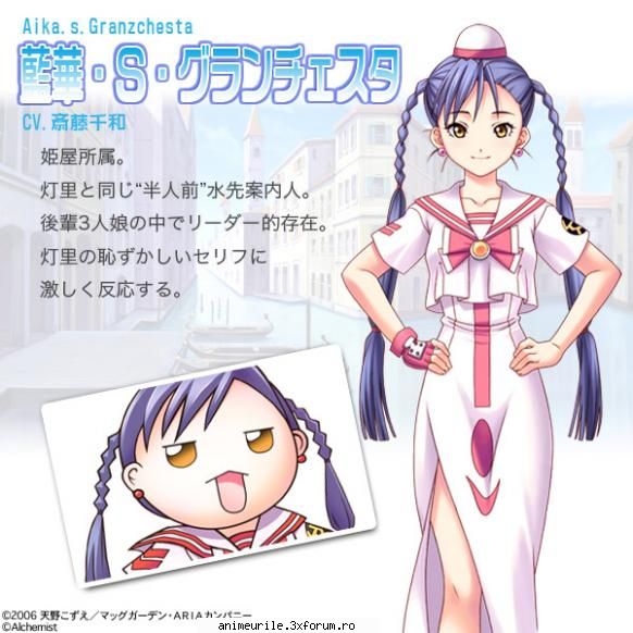 aika personaje